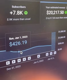 a computer screen showing the cost of an investment