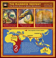 the rainbow serpent info sheet is shown