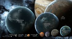 an image of the planets with their names and numbers on it's side, including earth