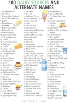 the ultimate guide to dairy sources and alternative names for cheeses, milks, ice cream