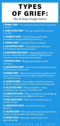 Counselling Tools, Coping With Loss, Mental Health Therapy, Therapy Counseling, Words Of Comfort, Different Kinds, Let's Talk About