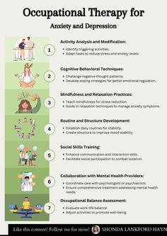 Pediatric Occupational Therapy Interventions, Pediatric Psychology, Pediatric Occupational Therapy Emotional Regulation, Occupational Therapy Pediatric Documentation, What Is Pediatric Occupational Therapy, Cbt Therapy Worksheets, Therapeutic Worksheets, Social Skills Training, Cbt Therapy