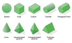 different shapes and sizes of polygonal prisms, including cubes, pentagons, triangulars, triangles, and circles