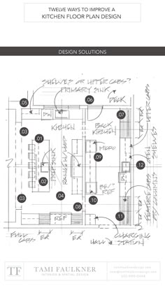 the kitchen floor plan is shown in black and white, as well as other diagrams