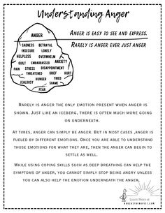 Check out my website to find the worksheet which goes along with this handout!! Relationship Template, Skill Building Activities, Group Therapy Ideas, Expressive Therapy, Group Therapy Activities, Therapeutic Interventions, Emotional Activities, Losing A Parent