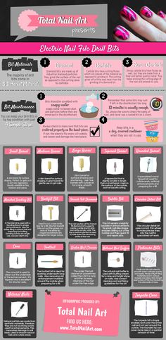 Infographic for Electric Nail File Drill Bits There are a vast array of different nail drill bits to use with your electric nail file, and knowing which one to use for which circumstance can be a challenge.  So we have put together a quick ‘cheat sheet’ infographic to provide you with nail drill bits materials, maintenance and the types of bits that are most commonly used. Nail Dremel, Electric Nail File, Nail Techniques, Diy Acrylic Nails, Dremel Tool, School Nails, Nails Spring, Art Simple