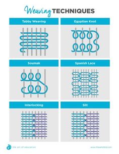 four different types of weaving techniques for the same type of weaving technique, with instructions and examples