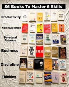 there are many different books on the wall with words above them that read 35 books to master 6 skills