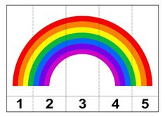 a rainbow is shown with the numbers below it