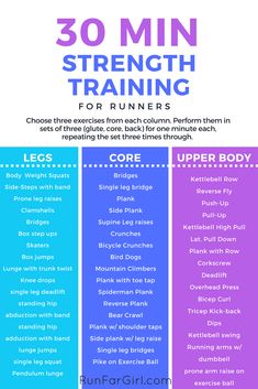 the 30 minute strength training for runners is shown in purple, blue and green colors