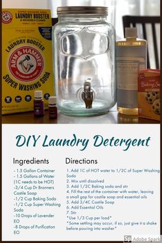 the instructions for diy laundry deterent