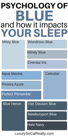 the color scheme for blue and how it impacts your sleep poster is shown in black