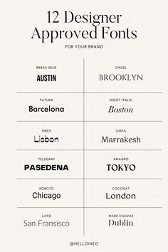 the 12 designer approved font styles for your brand