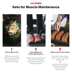 The ketogenic diet is best known for weight loss. Many think the low-carb, high-fat, moderate-protein diet isn't built to bulk up. But evidence suggests building or maintaining muscle on keto is possible–while also improving body composition–through balanced eating and targeted exercise. Balanced Eating, 30 Challenge, Kettle Bell, Man Cooking, Muscle Protein, Bulk Up, Building Muscle, Protein Diets