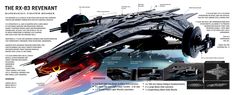 an image of the batman batmobile from the dark knight rises movie, with information about it