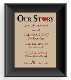 a black frame with the words our story and an image of a heart on it