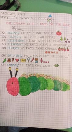 the very hungry caterpillar is written on a piece of paper