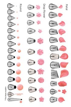 the sticker sheet is showing different types of lipsticks and their corresponding colors, including pink