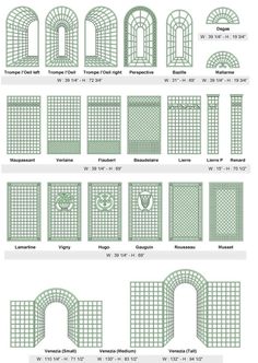 various types of fences and gates with instructions for each gate, including the top one in green