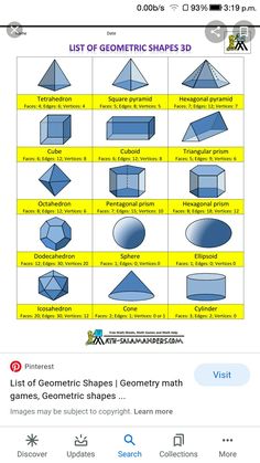 an info sheet with different shapes and numbers on the bottom right hand corner, which includes information about geometric shapes