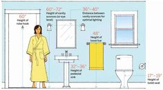 a woman in a bathrobe standing next to a toilet and sink with measurements