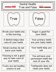 Dental Health Kindergarten, Hygiene Lessons, Dental Health Week, Dental Health Preschool, Kids Dental Health, Hygiene Activities, Dental Health Activities, Dental Health Month, Human Body Unit