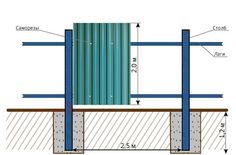 an image of a metal structure with measurements