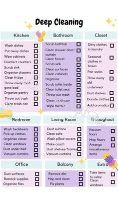 a cleaning checklist with the words deep cleaning written in purple and black on it