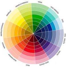 a color wheel with different colors in the middle and one on the bottom, which is labeled