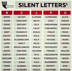 a poster with the words silent letters in red and white on it's side