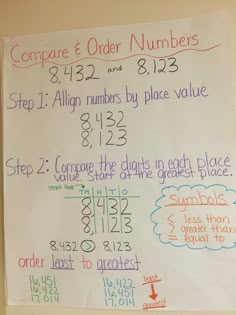 a white piece of paper with writing on it that says compare order numbers and place value