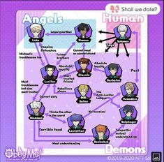 an anime character map with all the main characters