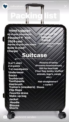 a piece of luggage with the words suitcase written in different languages and pictures on it