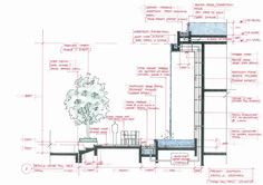 an architectural drawing of a building with various details on the walls and floor plan for each section