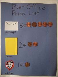 a post office price list with coins, paper, and magnets on the side