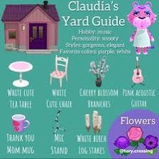 an image of a yard guide with flowers and other things to do in the yard