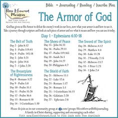 the armor of god poster with instructions