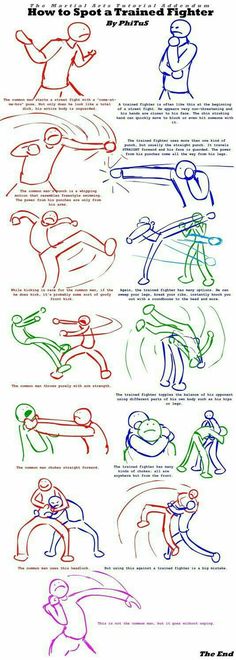 an image of how to draw a trained fighter in 6 easy steps drawing lessons for beginners