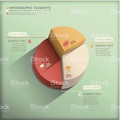 a pie chart with info graphics elements on the top, and below it is an image of