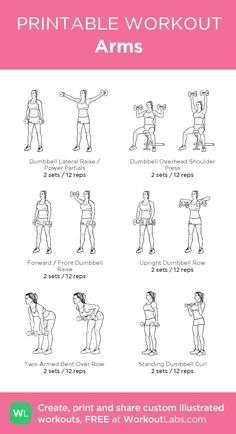 the printable workout arm chart for women with instructions on how to do an arm press