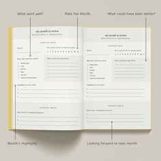 an open book showing the contents of a workbook with information about what to write