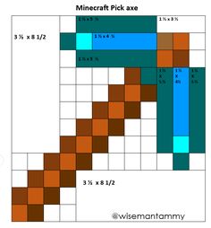 an image of a pixel map with different colors and numbers on the bottom half of it