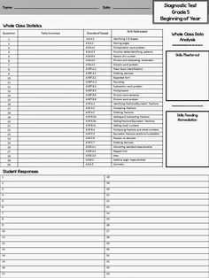 the printable worksheet for an electronic test with numbers and symbols on it