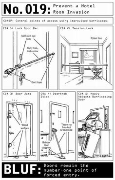 the instructions for how to install an automatic door