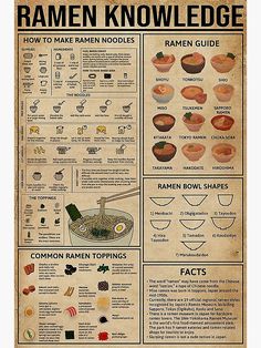 an old poster with instructions on how to make ramen noodles