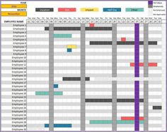 an image of a project plan with multiple sections and numbers on it, including the main tasks