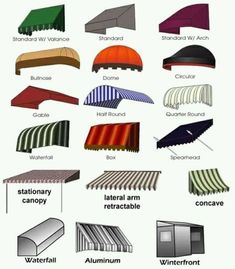 different types of awnings and their names