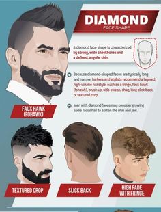 Best Haircuts For Men By Face Shape Diamond Face Haircut, Face Shape Hairstyles Men, Diamond Face Shape Hairstyles, Beyonce Hair, Cool Mens Haircuts, Diamond Face Shape, Face Shape Hairstyles