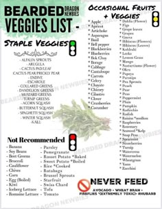 a list of vegetables and their names on a white background with the words, bearded veggies list