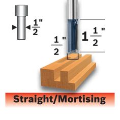 an image of a woodworking tool with the words straight / mortsing on it